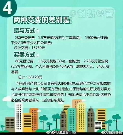 农村装修房子的工作怎么样江浙沪毛坯房卖16万元江浙沪毛坯房卖16万