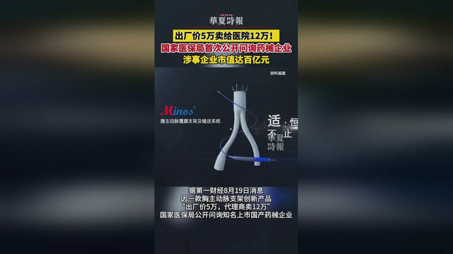 常用药物大幅提价，是什么原因出厂价5万卖医院12万 药械企业被问询去药店买药导购推荐的药为什么那么贵？药店的利润到底有多大 数据