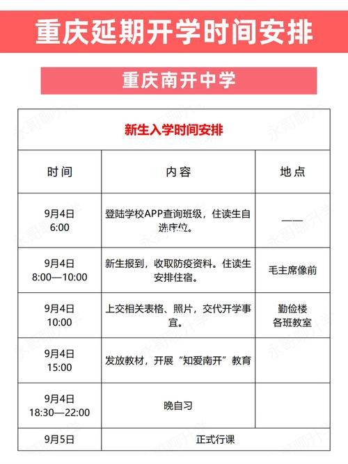 2022重庆小学会延迟开学吗重庆辟谣延迟开学通知2022重庆中小学会延迟开学吗国庆 自动