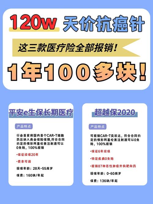 120w一针的治癌神药，如果国家砍价到50w普通人会去治疗吗一针瘦20斤网红神药是什么阳了经过努力阴了，那么奥密克戎病毒是被药物消灭了吗 参数