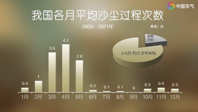 清朝的张格尔之乱产生了怎样的影响官方通报一商家扬沙驱赶游客商家扬沙驱赶游客 数据