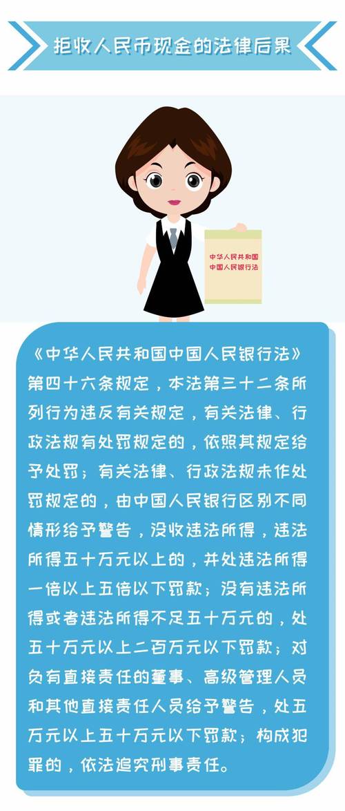 到底怎么认定“拒收人民币”的行为景区商家拒收人民币违法吗如果有商店或者商城拒收现金。这是违法的吗 参数