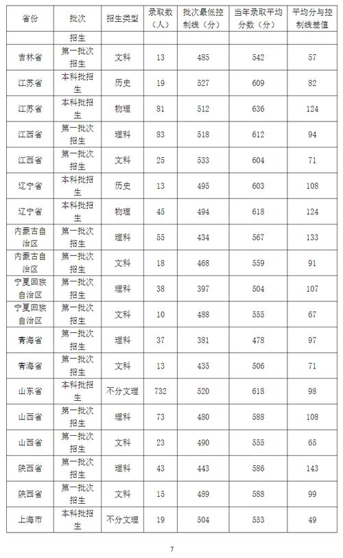 郑州一教育培训机构保证孩子考上211大学，结果成绩出来差100多分，你怎么看房贷少还100元影响个人信用吗100万房贷少还9万 教程