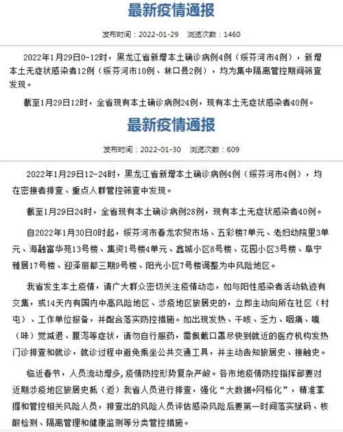 黑龙江1传多的病例是什么原因造成的哈尔滨师范大学报警电话哈尔滨师范大学报警 数据