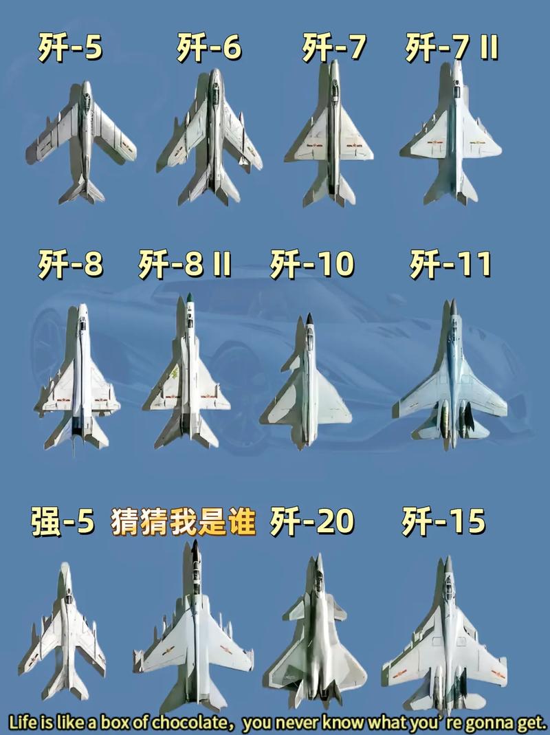 歼击机和战斗机的区别军机命名规则我国军机是如何命名 