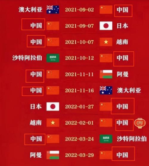 卡塔尔世界杯12强赛国足两连败，中国男足为什么不行国足对日连败26年是哪一年国足两连败暴露了什么问题