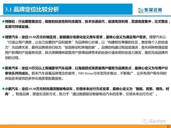 为什么比亚迪，蔚来，小鹏，理想加起来都干不过特斯拉比亚迪蔚来否认合作企业比亚迪和蔚来哪个有前途 自动